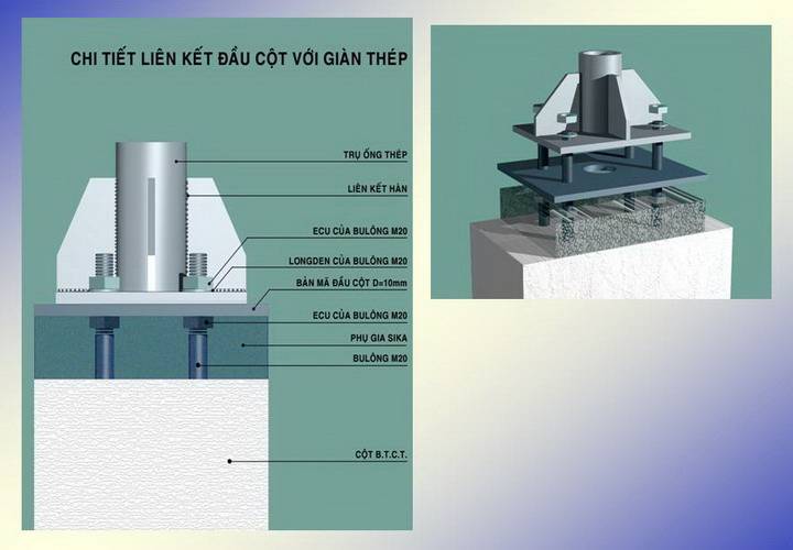 Chi tiết gối tựa hệ nút giàn công nghiệp